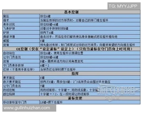 实况足球星数奖励领取攻略及提升方法详解 实况足球星数奖励领取攻略及提升方法详解